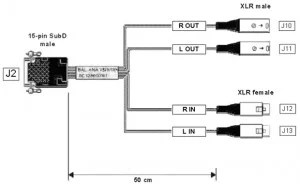 Plan de cablage carte son Digigram LCM220V2