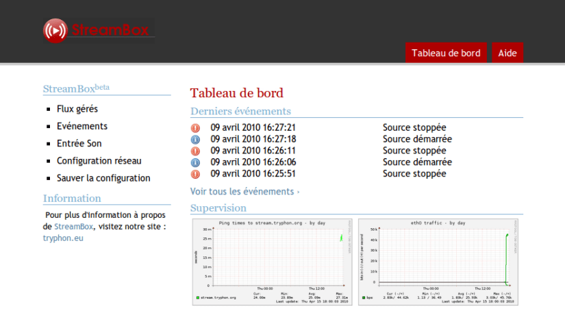 streambox pige tryphon radio broadcast