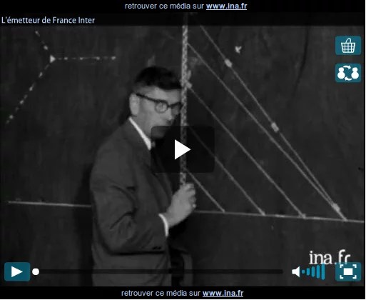 Capture-ina.fr_-_Lmetteur_de_France_Inter_-_technic2radio.fr_-_Le_portail_du_broadcast_radio_-_Chromium