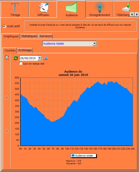 WebRadioTools WebRadioTools