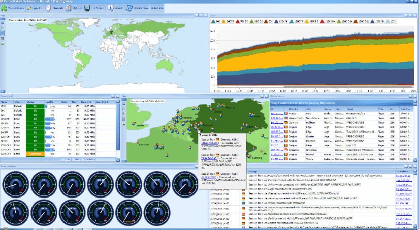 Casterstats Dashboard