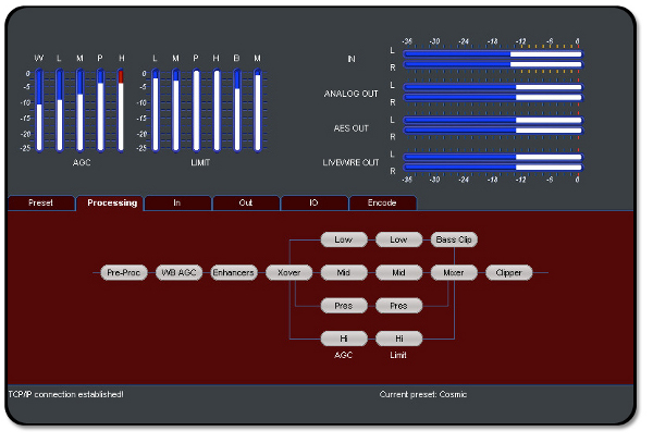 Omnia One Interface Omnia One Interface