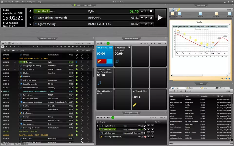 RCS Zetta logiciel d'automation radio RCS Zetta logiciel d'automation radio