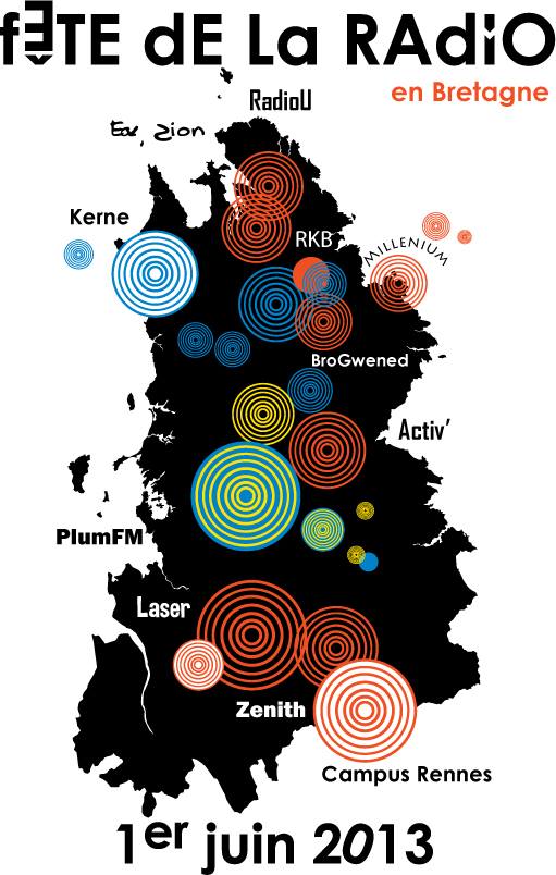 fete de la radio en bretagne