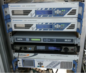 Ensemble d’émetteur FM Rohde et Schwarz